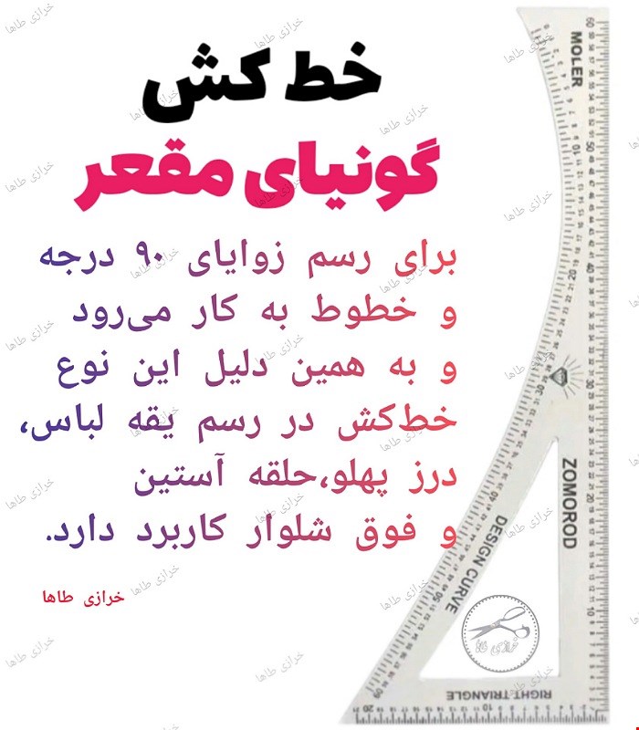 خط کش گونیای مقعر